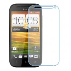 HTC One SV защитный экран из нано стекла 9H одна штука скрин Мобайл