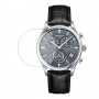 Certina DS-8 Moon Phase C033.450.16.351.00 защитный экран для часов Гидрогель Прозрачный (Силикон)