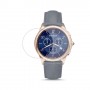 Emporio Armani ARS8701 защитный экран для часов Гидрогель Прозрачный (Силикон)