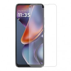 Motorola Moto G (2025) защитный экран Как лист бумаги