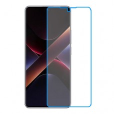 Xiaomi Poco X7 защитный экран из нано стекла 9H скрин Мобайл
