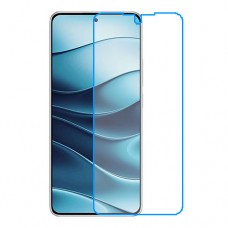 Xiaomi Redmi Note 14 5G (India) защитный экран из нано стекла 9H скрин Мобайл