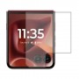Motorola Razr 60 Ultra - Folded защитный экран Гидрогель Прозрачный (Силикон) скрин Мобайл