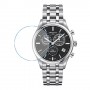 Certina DS-8 Moon Phase C033.450.11.051.00 защитный экран для часов из нано стекла 9H