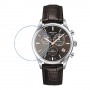 Certina DS-8 Moon Phase C033.450.16.081.00 защитный экран для часов из нано стекла 9H