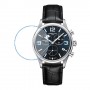 Certina DS-8 Moon Phase C033.460.16.047.00 защитный экран для часов из нано стекла 9H