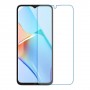 Coolpad CP12 Neo защитный экран из нано стекла 9H скрин Мобайл