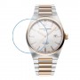 Frederique Constant FC-303V4NH2B защитный экран для часов из нано стекла 9H