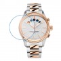 Frederique Constant FC-380VT4H2B защитный экран для часов из нано стекла 9H