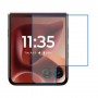 Motorola Razr 60 Ultra - Folded защитный экран из нано стекла 9H скрин Мобайл