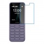 Nokia 130 Music защитный экран из нано стекла 9H скрин Мобайл