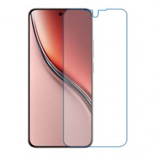 Realme P3 Ultra защитный экран из нано стекла 9H скрин Мобайл