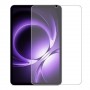 Xiaomi Redmi K Pad защитный экран Как лист бумаги