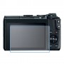 Canon EOS M6 защитный экран для фотоаппарата из нано стекла 9H