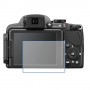 Nikon Coolpix P520 защитный экран для фотоаппарата из нано стекла 9H