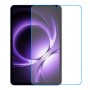 Xiaomi Redmi K Pad защитный экран из нано стекла 9H скрин Мобайл