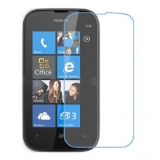Nokia Lumia 510 защитный экран из нано стекла 9H одна штука скрин Мобайл