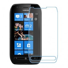 Nokia Lumia 710 защитный экран из нано стекла 9H одна штука скрин Мобайл