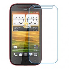 HTC Desire P защитный экран из нано стекла 9H одна штука скрин Мобайл