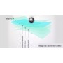 Tissot Crinoline T919.010.77.116.01 защитный экран для часов из нано стекла 9H